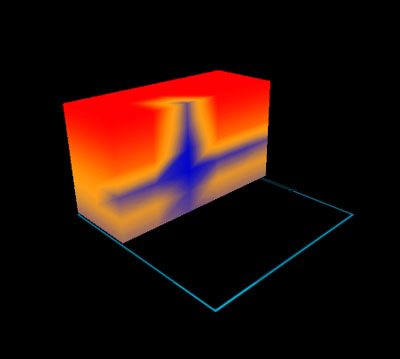 Sliced Volume Example